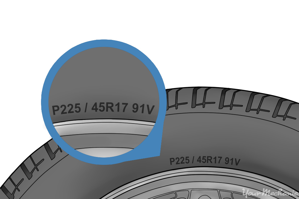 How to Read Car Tire Size YourMechanic Advice